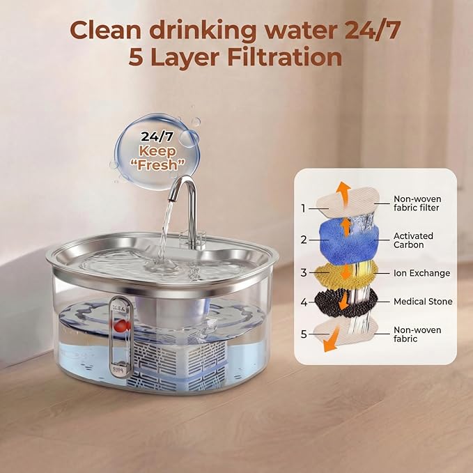 Cat Fountain 3.2L Large Capacity, Ultra Quiet 18dB Water Dispenser, Enabled Multi-Stage Filtration, Includes 4 Extra Filters