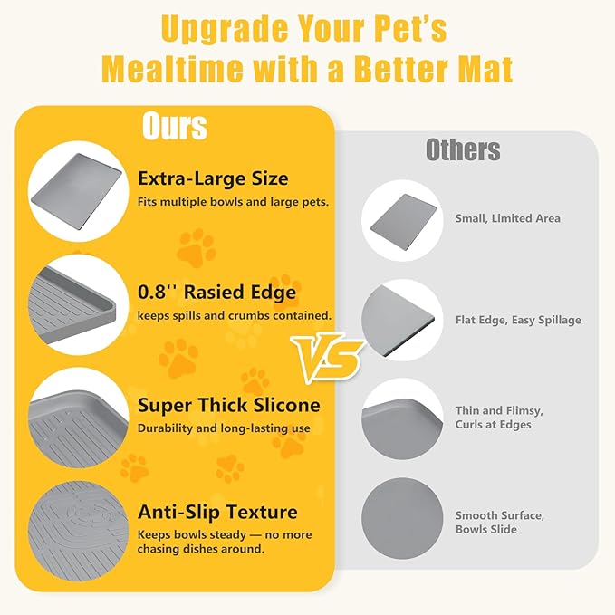 Lorvain 45" x 30" Cat Food Mat, Extra Large Silicone Pet Feeding Mat with Raised Edges, Pet Placemat for Cat Dog Food and Water Bowl Waterproof, Non-Slip, Easy to Clean, Floor Protection, Grey