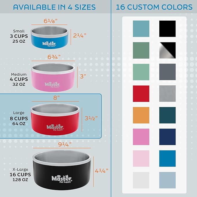 Master Pet Supply Stainless Steel Dog Bowls - 64 oz, Heavy Duty - True Blue, Double Wall Extra-Thick Insulated, Non-Slip Pet Water Bowl for Dogs, Cats & Pets, Anti Rust Metal, Dish Washer Safe