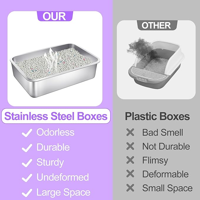 Stainless Steel Cat Litter Box Small 15.7" L x 11.8" W x 3.9" H Metal Litter Box Low Entry Kitty Cat Litter Pan Rustproof, No Smell for Rabbits, Newborn Cats, Ferrets, Guinea Pigs and Hamsters (S,1P)