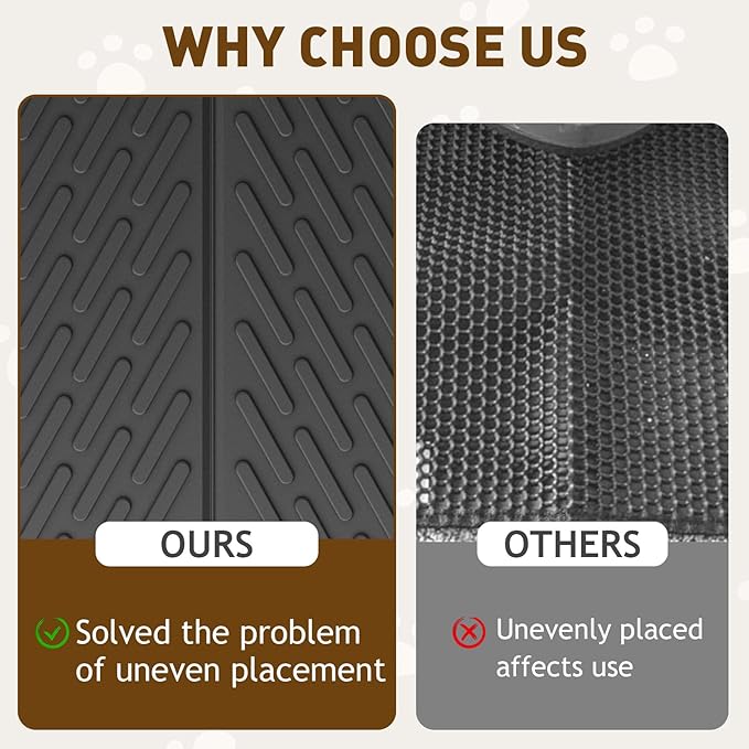 Cat Litter Mat with Grooves & Raised Edge, Urineproof/Waterproof, Litter Scattering Control, Easy to Clean & Recycle (24 * 17in-Black-2 Pack)