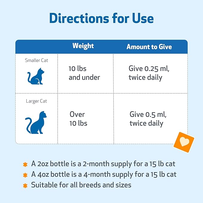 Pet Wellbeing Itch Support Gold for Cats - Occasional Itching, Scratching, and Hot Spots, Environmental and Seasonal Allergies, Dong Quai - Veterinarian-Formulated Herbal Supplement 2 oz (59 ml)