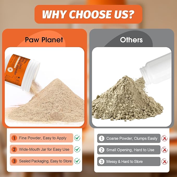 PAW PLANET Stop Bleeding for Dogs Cats - Clotting Powder for Nails Quick, Cuts & Wounds, Fast-Acting Styptic Powder, Safe & Easy to Use First Aid Solution (Animal Print)
