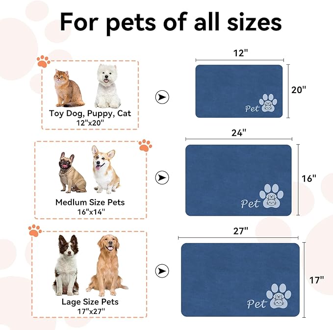 Dog Cat Feeding Mat-Absorbent Pet Bowl Mat for Food and Water, Quick Dry Water Dispenser Mat for Floors with Waterproof Rubber Backing, Large Dogs Placemat Mats for Messy Drinkers,17"x27",Blue