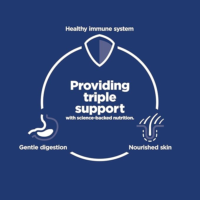 Hill's Science Diet Adult 1-6 Sensitive Stomach & Skin Dry Cat Food, Salmon Recipe, 13 lb. Bag