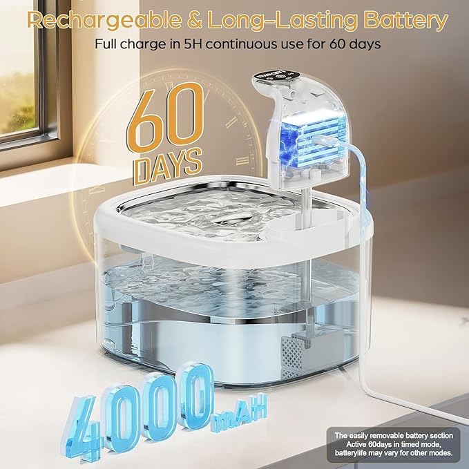 Wireless Cat Water Fountain Stainless Steel, 118oz/3.5L Cordless Automatic Pet Water Dispenser for Cats Indoor, with Motion Sensor, Ultra Quiet Pump, Rechargeable & Multi-Filtration-Silver