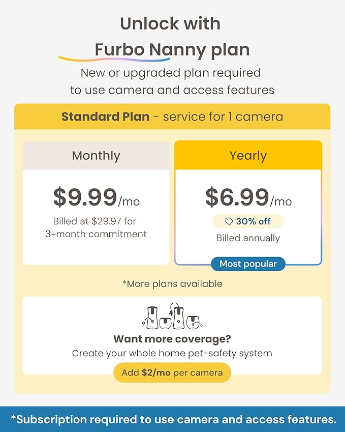 Furbo Mini Pet Camera [Subscription Required] Unlock Camera w/Paid Plan: Home Security with Dog & Cat Safety Alerts, 2-Way Audio, Mountable Smart Cam (Low Risk, 3mo Min. Cancel Anytime)