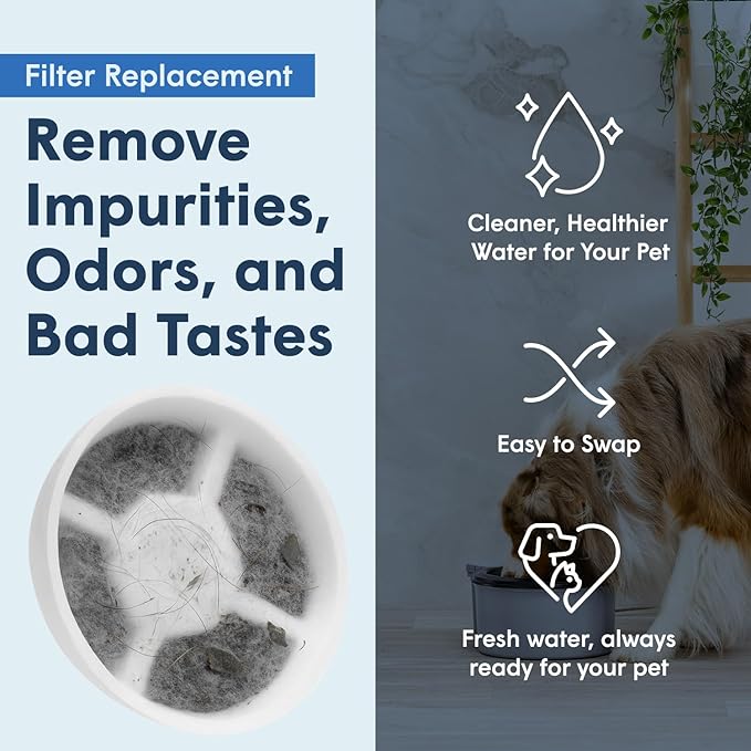 Active Carbon & Cotton Pet Water Filter for Always Full® Pet Water Bowl | Dual Filtration System Removes Impurities, Odors & Bad Tastes, Cat and Dog Bowl Filter Replacement, 3 Pack