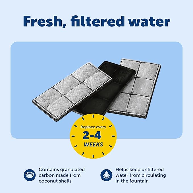 PetSafe Drinkwell Premium Replacement Carbon Filters - Improves Water Taste - Activated Carbon from Coconut Shells - Compatible with Multi-Tier, Platinum, Zen Fountains - 3-Pack