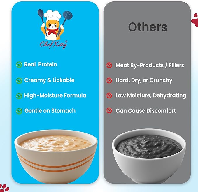 Purée Pops, Cat Treats, Grain-Free, Lickable, Squeezable Creamy Cat Treat/Topper with Vitamin E & Taurine, 0.5 Ounces Each Tube, 10 Tubes, Chicken with Cranberry Recipe