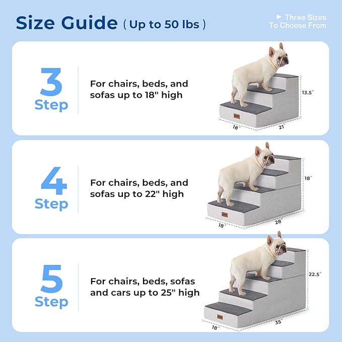 Dog Stairs for Large Dogs - Extra Wide Pet Stairs 2 in 1 with Zippers Suitable for Couch and Bed, 35D Foam Dog Steps with Non Slip Bottom Grey 4 Steps, Grey