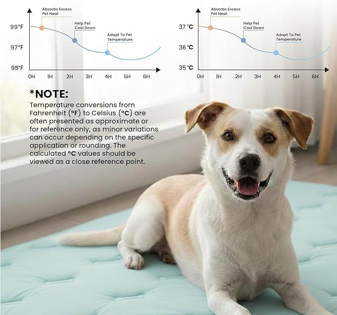 Cooling Pet Mat – 35x23 Dog or Cat Cool & Comfy, Soft Breathable Self-Cooling Pad, Pet-Safe, Durable, Perfect for Hot Weather, Naps, Crates, Cars, Couch, Washable & Easy to Take Anywhere, Blue