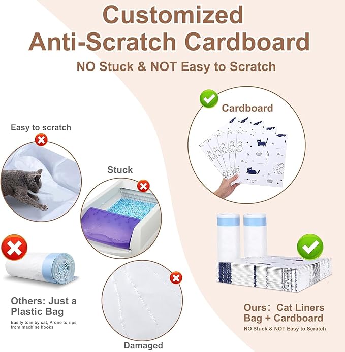 6 Pack Litter Box Liners Compatible with Safe Pets Scoopfree Cat Litter Box Tray Refill, Large Cat Waste Poop Bags with Anti-scratch Cardboard and Drawstring Heavy Tear-resistant- 37" x 16"