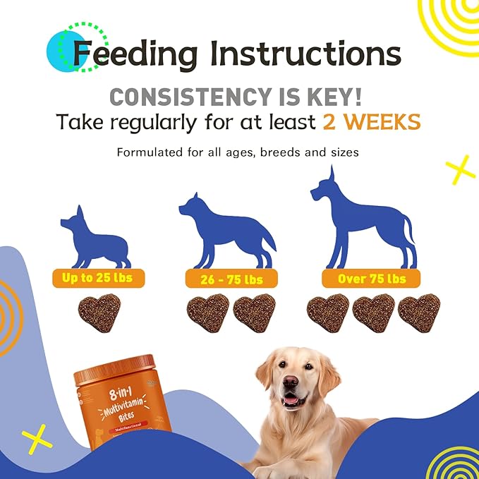 Dog Multivitamins,Chewable Dog Vitamins and Supplements for HIPS, Skin, and Coat,Dog Antibiotics-Multivitamins for Senior Dogs and Puppies,120 Tablets