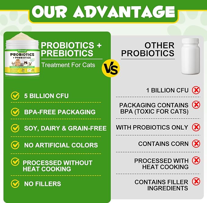 Probiotics for Cats - Cat Probiotic Powder Digestive Supplement with Digestive Enzymes & Prebiotics for Cats Support Gut Health, Seasonal Allergies & Immune System, Cat Health Supplies Powder - 120g