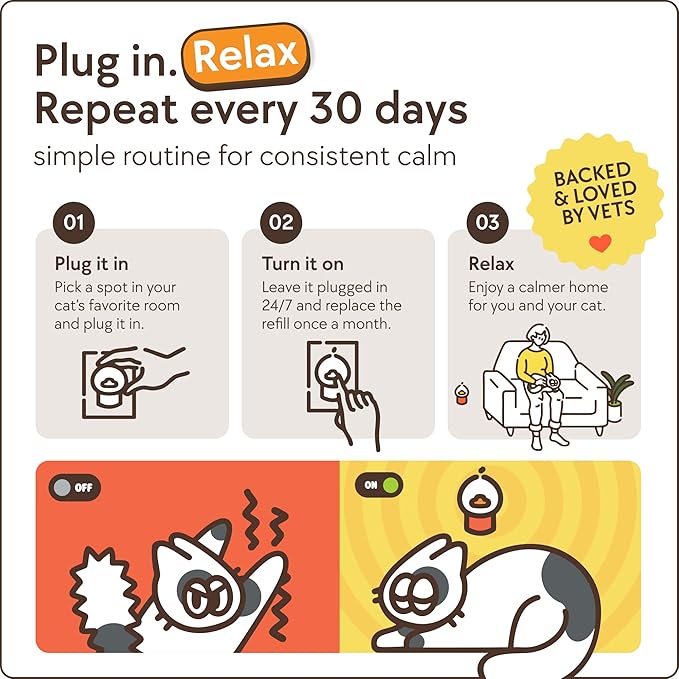 TherapetMD 60-Day Cat Calming Diffuser - Cat Pheromone Diffuser for Stress, Pee Spraying, Cat Fighting, Aggression, Excessive Meowing & Scratching - 60-Day Refill Included - Packaging May Vary