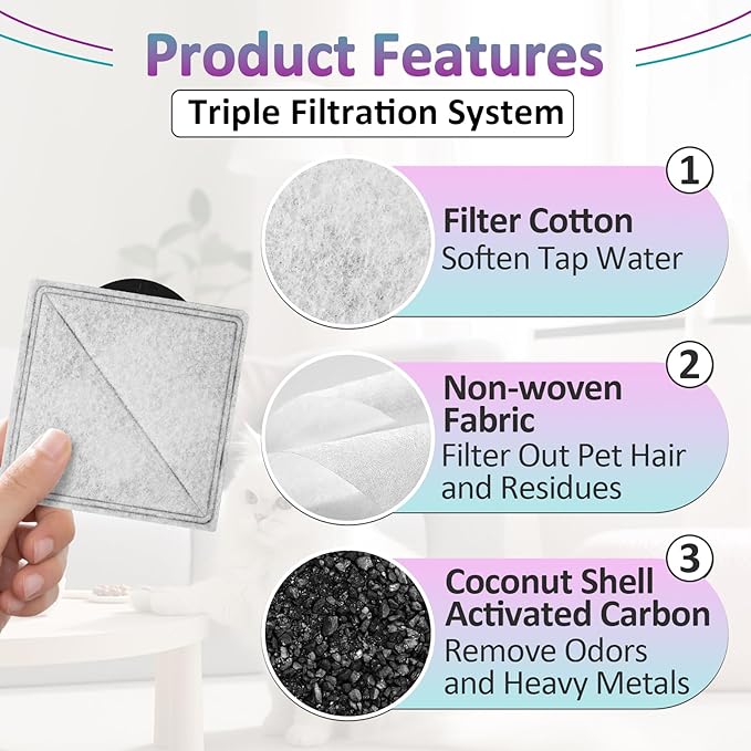 24-Pack Cat Water Fountain Replacement Filter Fit for Petsafe Premier, Outlast Pumpless, Ion-X & Viva Pet Water Fountain, Double Filtration, Square (Black)