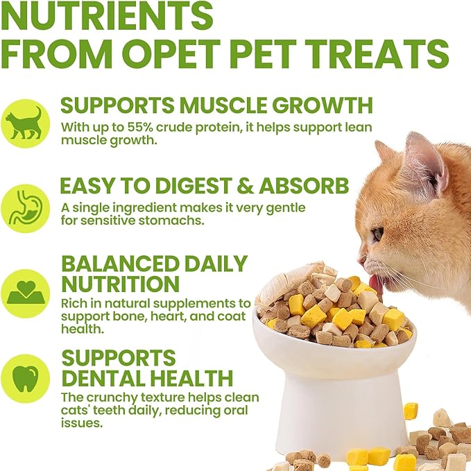 OPET Freeze Dried Treats for Dogs & Cats, High Protein, Bite-Sized, Freeze Dried Chicken Breast+Chicken Liver+Egg Yolk+Duck Breast 4 in 1 Addictive-Free Traning Snacks, Sealed Box(1.1Lb)
