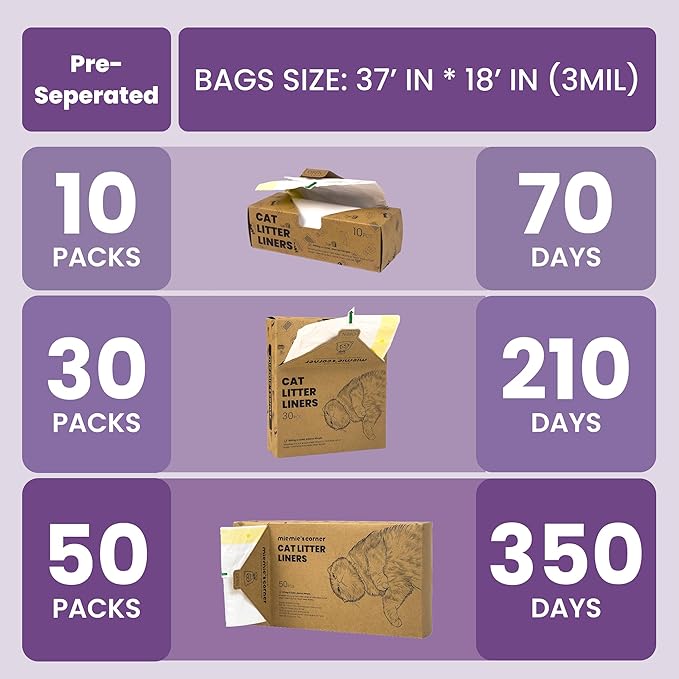 Cat Litter Box Liners 37” x 18”, Jumbo Drawstring Litter Bags,Heavy-Duty Tear-Resistant, Fit Large & Medium Litter Boxes up to 30 lbs Compatible (30 PCS | 210 Days | $0.08/day) (30 PCS)
