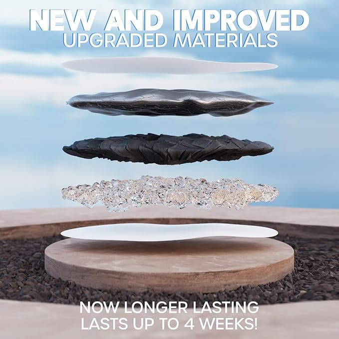 Veken Cat Water Fountain Filters, 8 Pack Replacement Filters & 8 Pack Replacement Pre-Filter Sponges Set for 50oz, 84oz, 95oz or 108oz Automatic Pet Fountain Dog Water Dispenser