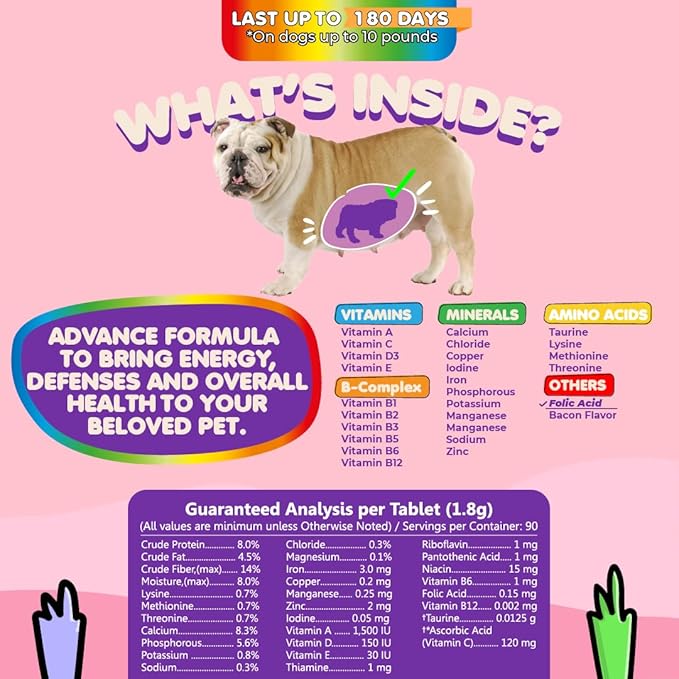 Dog Prenatal Vitamins – Multivitamin, Folic Acid, Calcium, Iron, Minerals and Amino Acids. Ideal for Pregnant, Breastfeeding and Newborn Pets – Senior Dog Supplement, Complete Puppy Multi Vitamin.