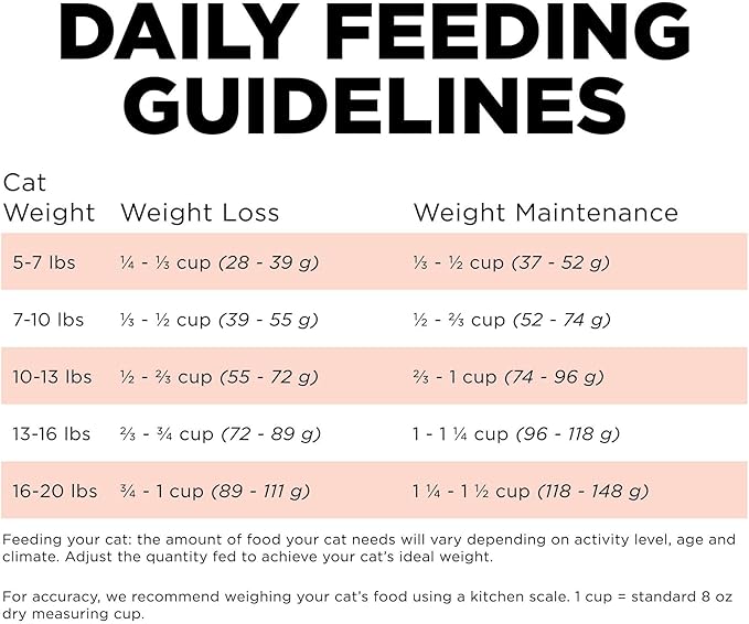 Go! Solutions Weight Management + Joint Care Salmon Grain-Free Dry Cat Food, Premium Kibble for Healthy Dieting in Adults & Seniors, with Natural Sources of Chondroitin for Good Mobility,3 lb Bag