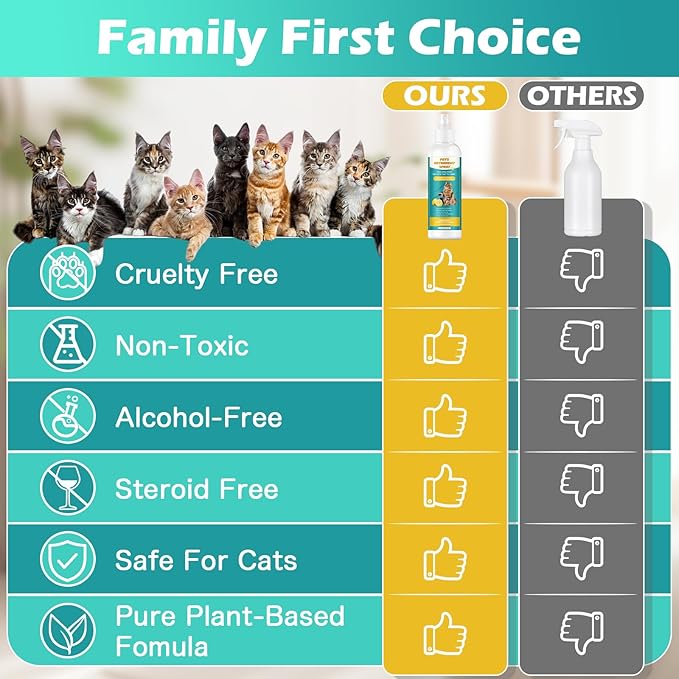 Cat Deterrent Spray 200ML, Cat Repellent Spray – Natural Cat Training Spray for Indoor & Outdoor Use, No Trace Formula to Protect Furniture & Garden - NS Formula 4