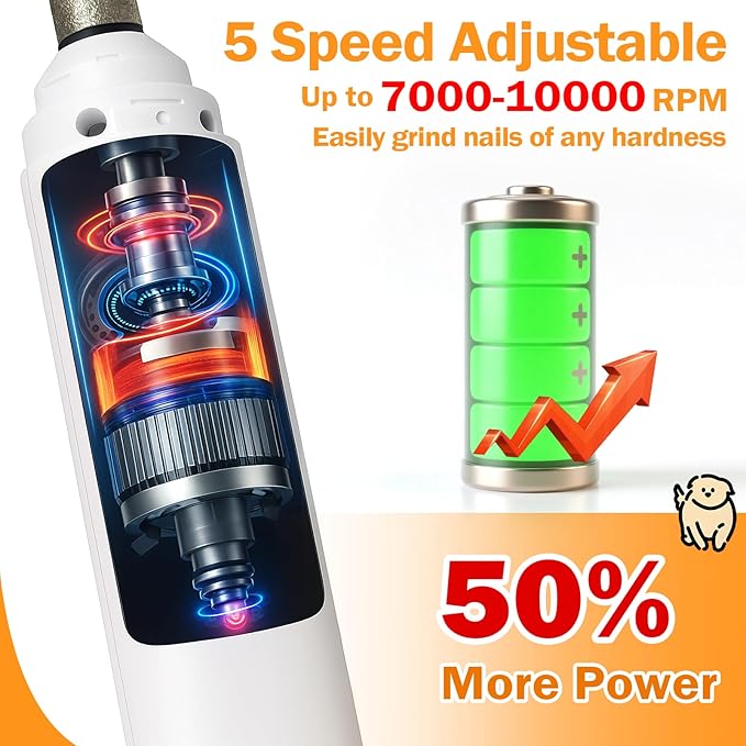 BABORUI Dog Nail Grinder Quiet, 5-Speed Pet Nail Grinder with Cooling Sponge & 3 Grinding Heads for Large Medium Small Dogs/Cats, Rechargeable Nail Trimmer with LED Light, Paws Grooming Smoothing Tool