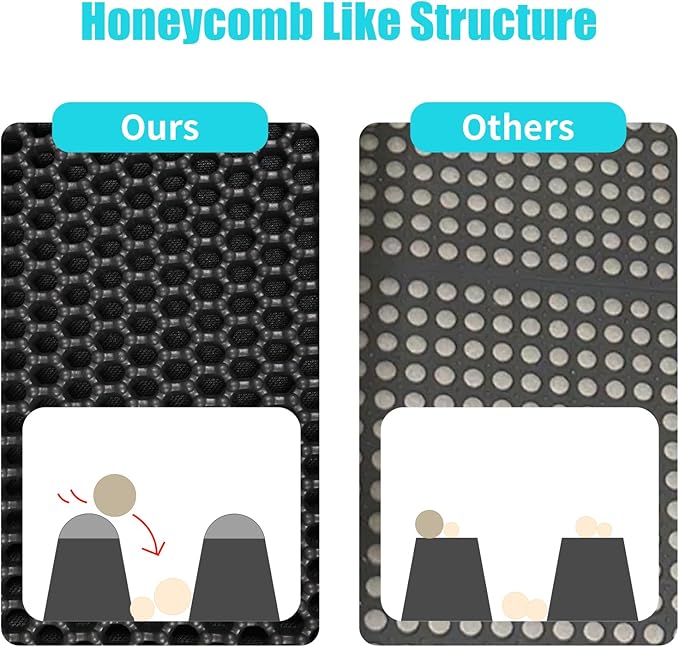 Cat Litter Mat, Kitty Litter Collector, Double Layered Honeycomb Design Waterproof, Anti Urine, Anti Slip, Easy to Clean, Limit Garbage (30"x24", Black)