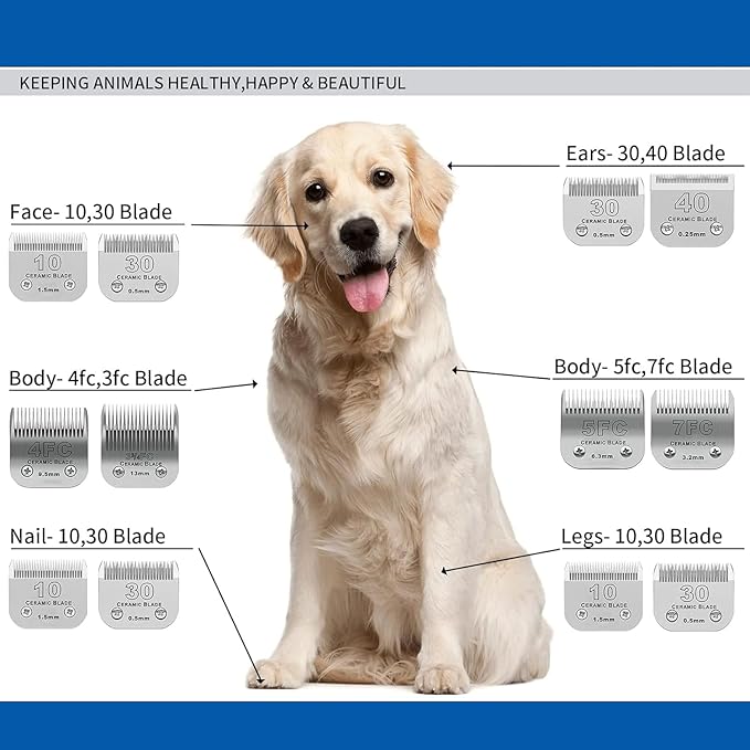 7FC# Detachable Pet Dog Grooming Clipper Ceramic Blade,Compatible with Andis Size 7FC Cut Length 1/8”(3.2mm),Compatible with andis/wahl/Oster Dog Clippers 2PCS