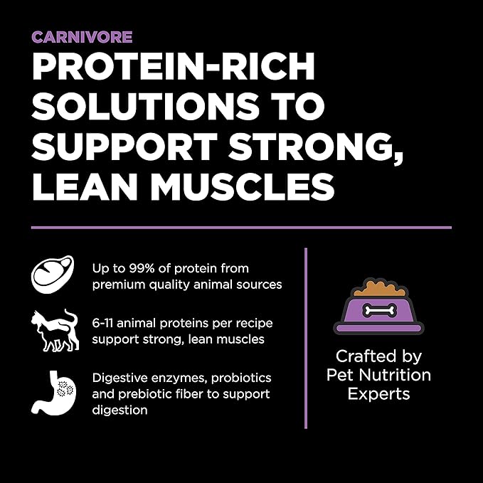 Go! Solutions Carnivore Chicken, Turkey + Duck Grain-Free Dry Cat Food, Our Highest-Protein Kibble Made with Real Meat & Fish, Cranberries for Urinary Health, for Kittens, Adults & Seniors, 8 lb Bag