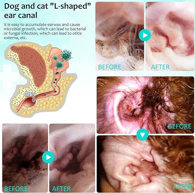 Ear Mites Clean for Dogs & Cats - Cat Ear Mite Treatment with Aloe Vera, Cleaner on Contact & Soothes Itching, Vet-Recommended Formula for Pets Ear Cleaning, Fast-Acting 0.75oz Bottle