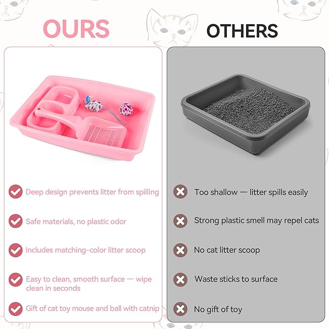 PAWISE Small Cat Litter Box Kit for Kittens – 5‑Piece Kit with Low Entry Litter Pan, Scooper, Feeding Bowls & Mouse Toy – Cat Starter Set for New Kitty Home, Pink