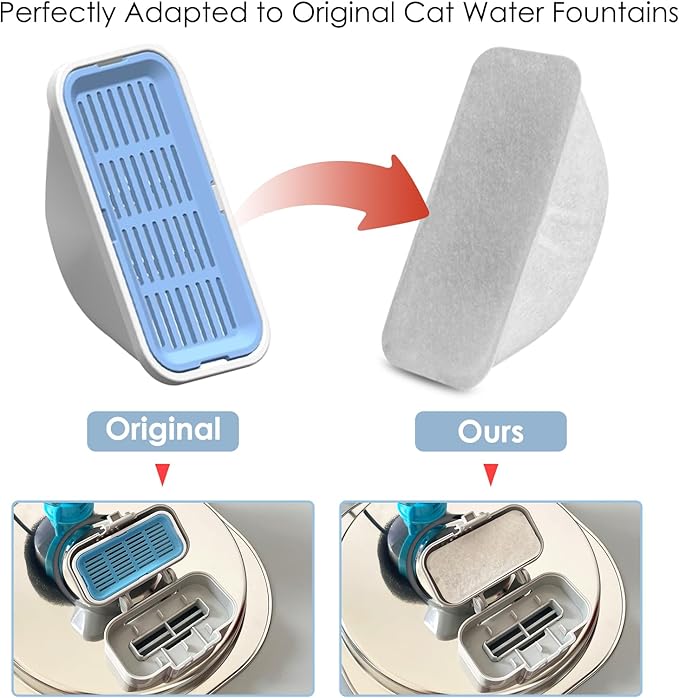 24 Pcs Cat Water Fountain Filters Replacement for 108oz/3.2L & 84oz/2.5L Pet Water Fountain,Including 12 Pcs Filter & 12 Pcs Sponges