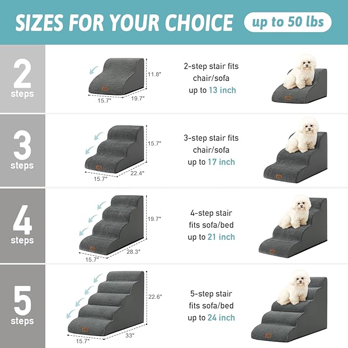 Dog Stairs for Small Dogs 19.7" H, Curved Dog Step for Puppy, Older or Cat, Medium Pet Ramp for Sofa, Couch or Bed, Ladder with High Density Foam, 4 Step, 15.7x28.3x19.7 inch, Charcoal Grey
