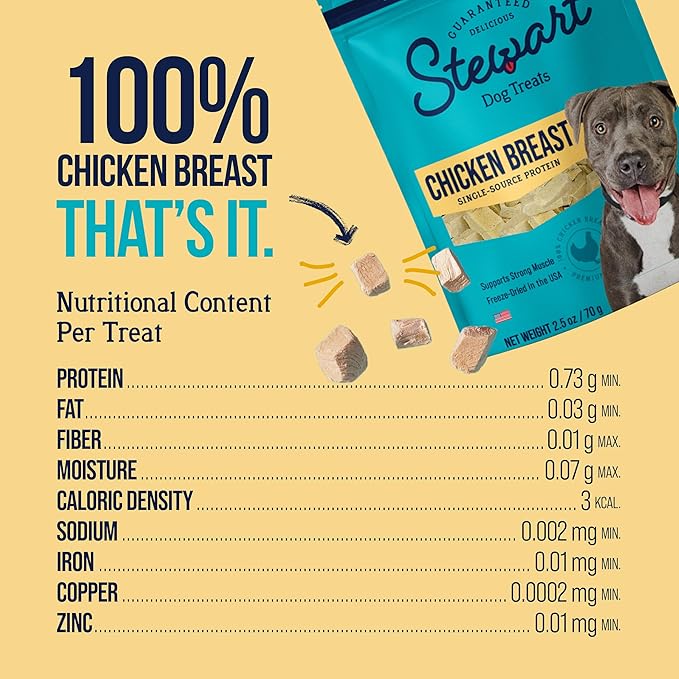 Stewart 100% Chicken Breast Dog Treats, 2.5 oz Pouch, ~45 Pieces, Freeze Dried Raw, Single Ingredient, 74% Protein Training Treats or Meal Topper, Grain Free, Gluten Free