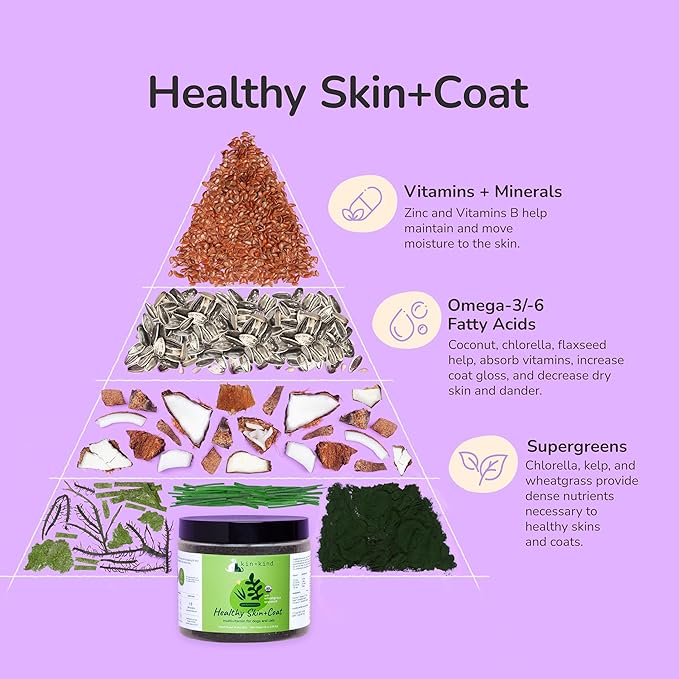 kin+kind Skin and Coat Supplement for Dogs & Cats – Natural Vitamin Supplements with Organic Ingredients for Shiny Fur, Moisturized Skin & Overall Pet Wellness – Dog Essentials & Cat Essentials – 8oz