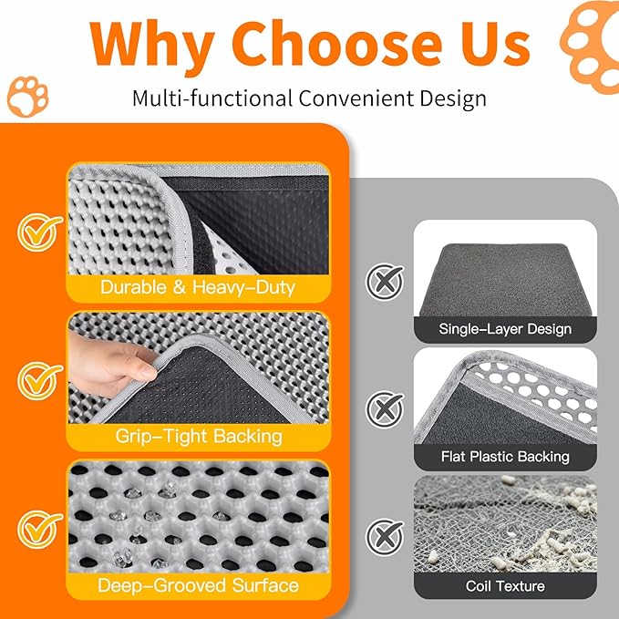 Large Cat Litter Box Mat for Cats, Double Layer Honeycomb Cat Litter Trapping Mats, Waterproof, Urine Proof,Non-Slip Litter Pad for Indoor Kitty Cat Litter Mat, Easy to Clean Grey (33.8'' x 23.6'')