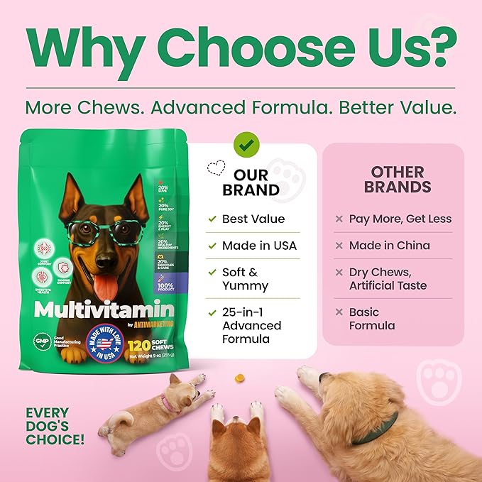 Dog Multivitamin Chewable Dog Vitamins and Supplements with Glucosamine, Probiotics & Omega – 120 Dog Vitamins Multivitamin for Skin, Coat, Joint & Immune Health