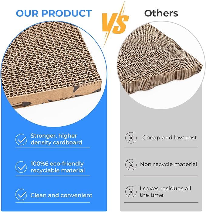 Cat Scratcher Cardboard Cat Scratching Board Cat Scratchers for Indoor Cats Cat Scratching pad (1pcs)