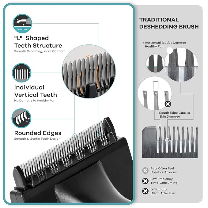 Deshedding Dog Brush for Long Hair (Small,Pink) – Gentle Deshedding tool for Dogs & Cats – Reduces shedding, without damaging topcoat. Removes Loose Fur & Dead Undercoat.