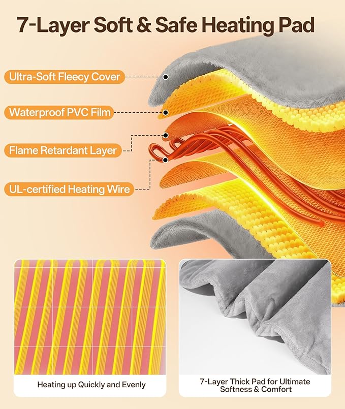 Ringco Pet Heating Pad for Cats & Small Dogs with 12 Adjustable Temperature, Waterproof & Chew Resistant Cat Heating Pad with Timer, Heated Cat Bed with Fleecy Cover (S: 20” x 16”)