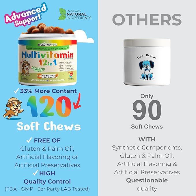 Multivitamin for Dogs 12 in 1 Soft Chews (120) – Dog multivitamin with probiotics + Digestive enzymes, Skin & Coat Support, Immune Defense & Gut Health, Cranberry Urinary Support