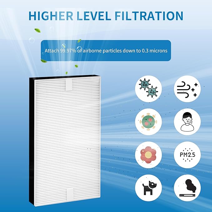 F1 Filter Replacement, Compatible with Filtrete C01 T02 Room Air Purifier FAP-C01-F1, FAP-C01BA-G1, FAP-T02-F1, FAP-T02WA-G1, FAP-ST02W and FAP-ST02N,4 Pack