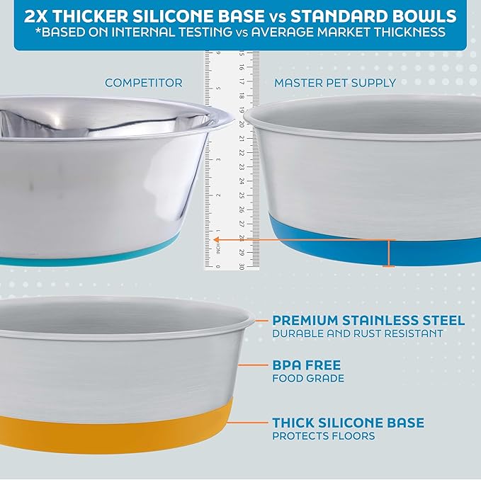 Master Pet Supply Stainless Steel Dog Bowls Set of 2 with Extra Thick Silicone Base - 4 Cup (32 oz) Black Velvet, Non-Slip, Dishwasher Safe Metal Bowls, Pet Dog Food Bowl for Dogs, Cats, Anti Rust