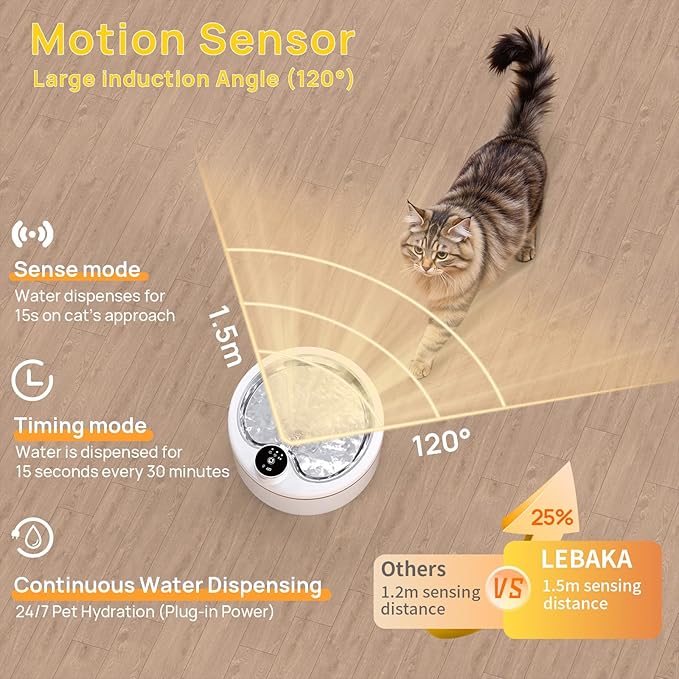 Wireless Cat Water Fountain with Stainless Steel Tray, 102oz/3L Pet Water Fountain for Cats Inside, Cat Fountain for Drinking with Motion Sensor, Ultra Quiet Pump, Cats & Dogs Gifts (2Filters)