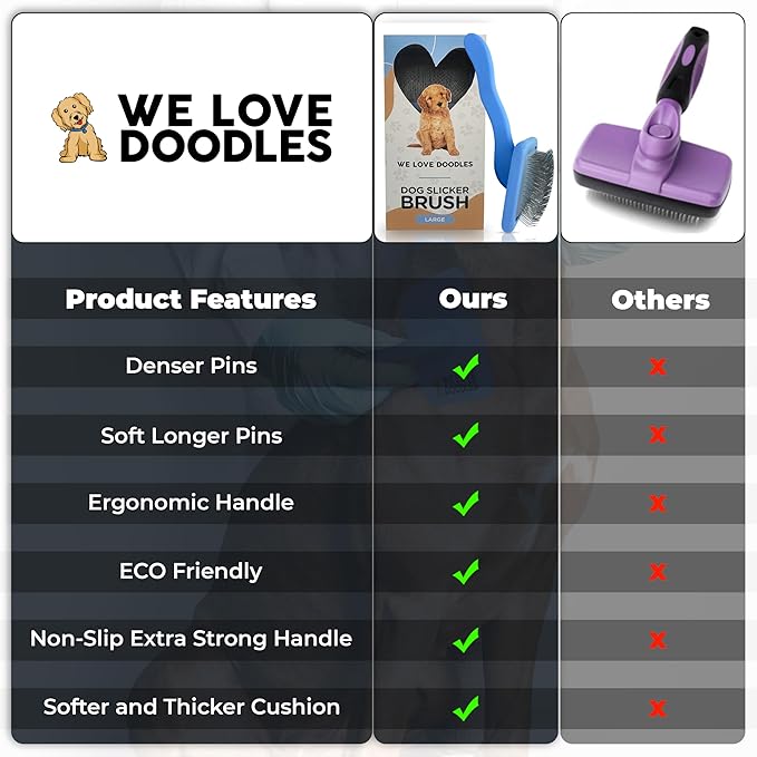 We Love Doodles Large Slicker Brush & Lavender Detangler Spray Pack - for Long-Haired Dogs, Dog Leave-In Conditioner for Reducing Mats, Knots & Tangles, Dematting & Conditioning Kit, 16 oz
