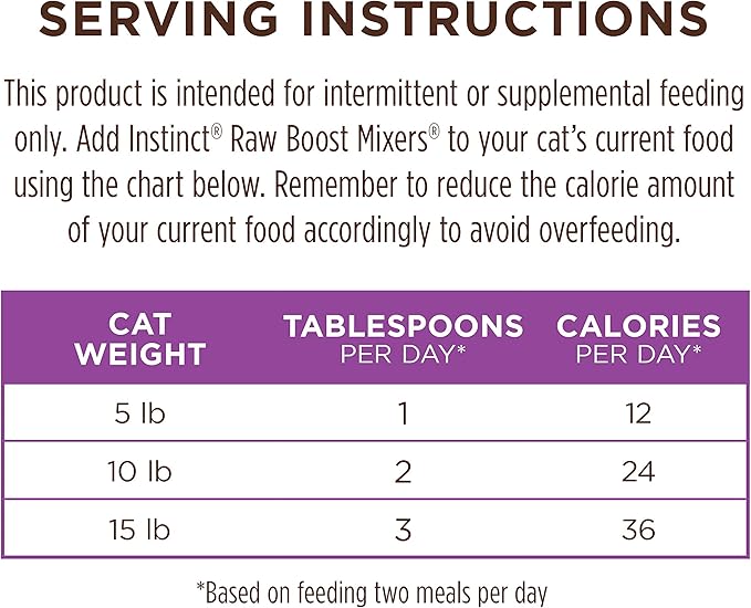 Instinct Raw Boost Mixers Freeze Dried Cat Food Topper, Grain Free - Farm-Raised Rabbit, 6 oz. Bag, (Pack of 2)