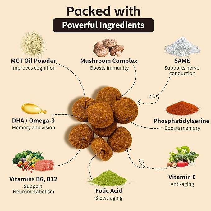 Lion's Mane Mushrooms for Dogs - Dementia Support – Supports Healthy Brains and Nervous Systems - Same, Turkey Tail, Lion's Mane, Reishi, Cordyceps, Supplement for Senior Dogs – 120 Tablets