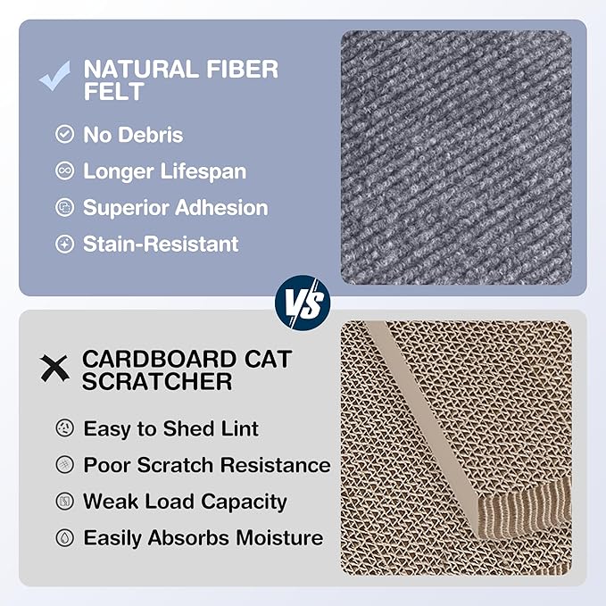 2 Pack Cat Scratcher Mat Roll for Furniture & Couch Protection | Total 157.5" x 15.8" Trimmable Self-Adhesive Carpet Cat Scratch Pad Replacement (Light Grey)